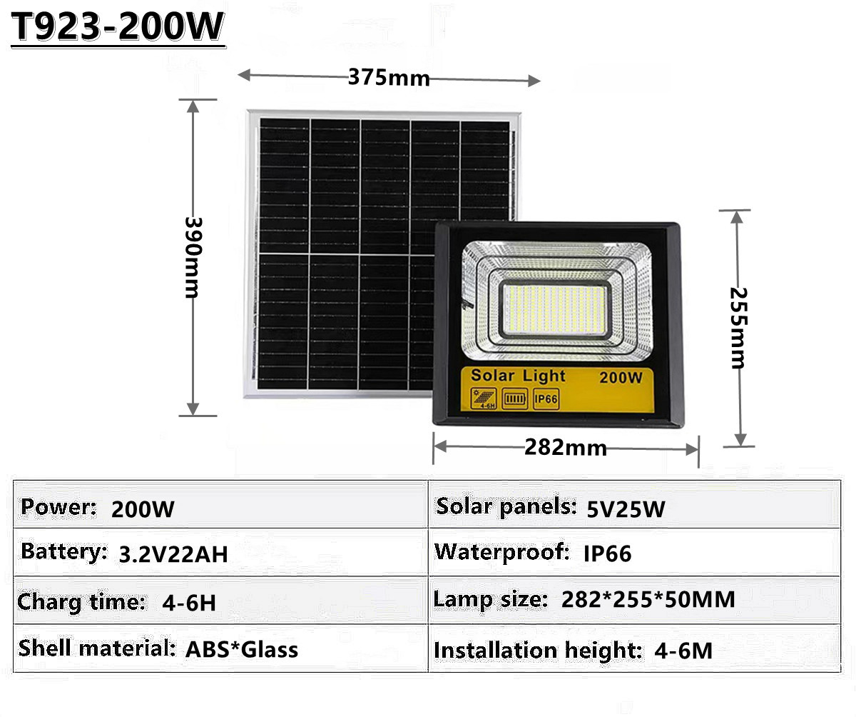 IP66 outdoor waterproof solar LED projection lamp solar garden lamp  Villa, hotel，square solar street lamp