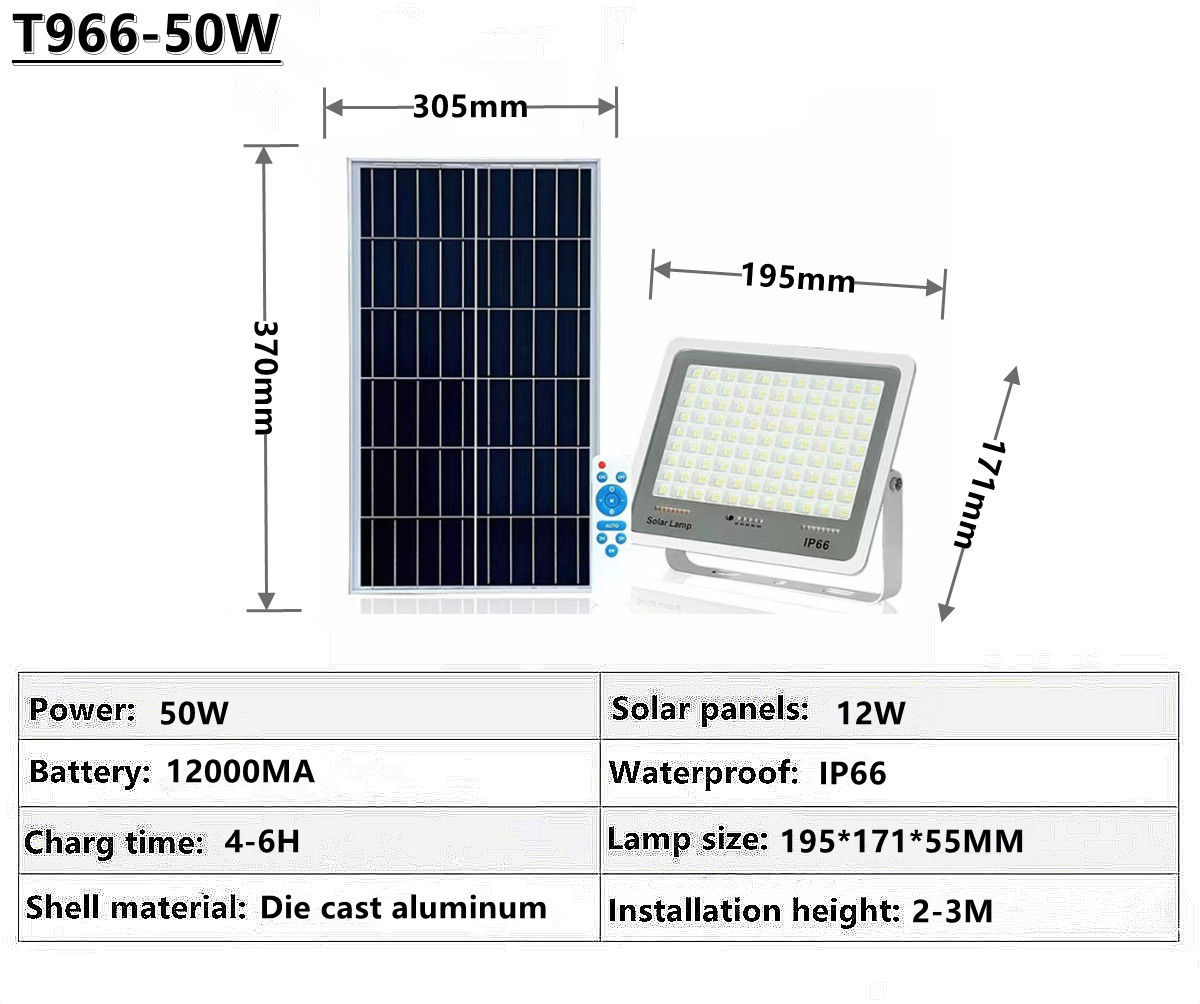 IP66 outdoor waterproof solar LED projection lamp solar garden lamp  Villa, hotel，square solar street lamp