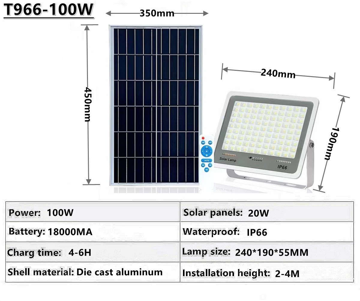 IP66 outdoor waterproof solar LED projection lamp solar garden lamp  Villa, hotel，square solar street lamp