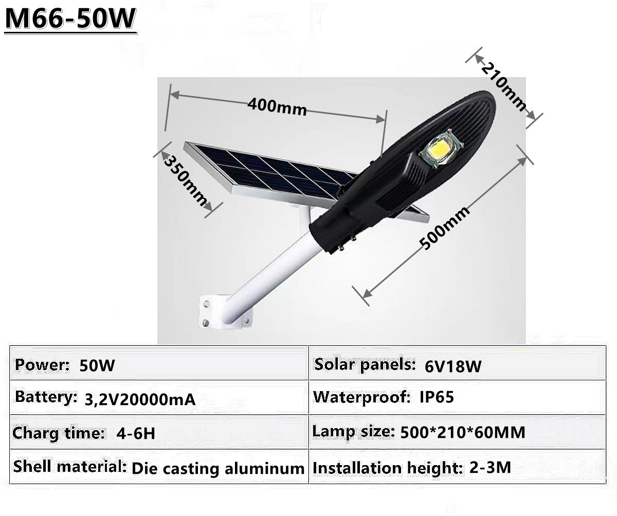 IP65 outdoor waterproof solar LED projection lamp solar garden lamp  Villa, hotel，square solar street light