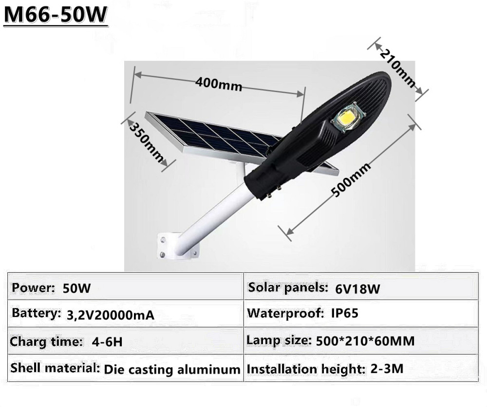 IP65 outdoor waterproof solar LED projection lamp solar garden lamp  Villa, hotel，square solar street light