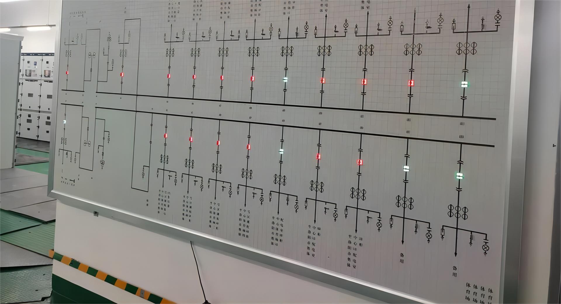 Standing Motor Control Center/MCC panel board /GCK electrical panel switchgear