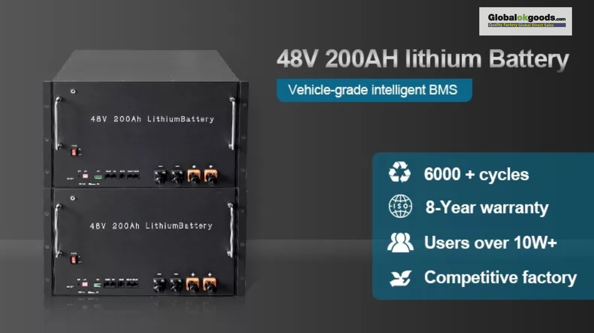 growatt lithium battery 5KW 10KW 20KW 40KW 100KW 400ah 200ah solar energy storage 48V/51.2V 100Ah 200Ah 400Ah LiFePO4 battery