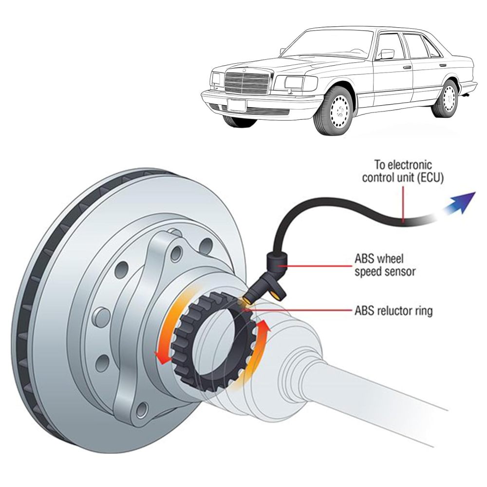 ABS Wheel Speed Sensor Front Left Compatible with 1986-1991 Mercedes-Benz W126 C126 420SEL 560SEC 560SEL 300SE 300SEL,Replacement for A1265402517,A1265401617,0265001021,0265001278(Left)