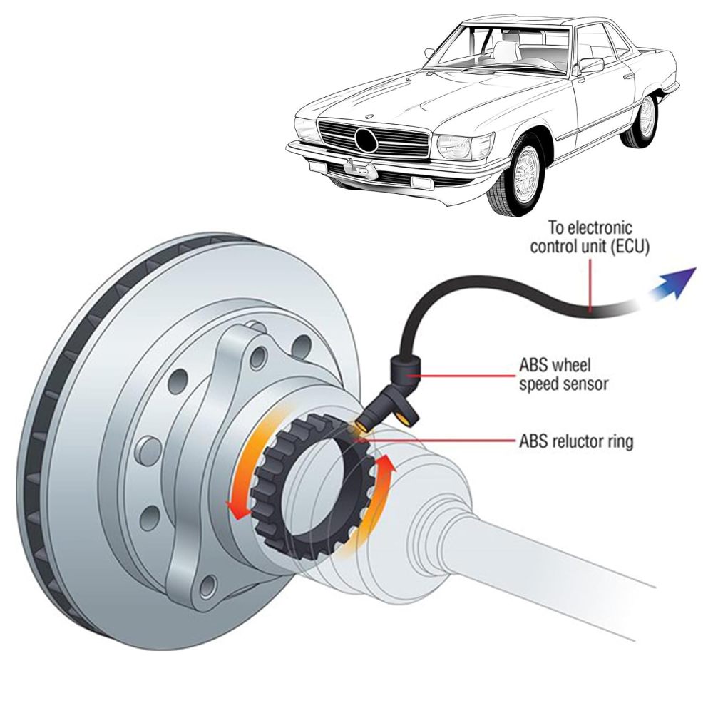 ABS Wheel Speed Sensor Front Left Compatible with 1986-1989 Mercedes-Benz R107 560SL 500SL 420SL 300SL,Replacement for A 107 540 02 17,A1075400217,0 265 001 126,0265001126(Left)