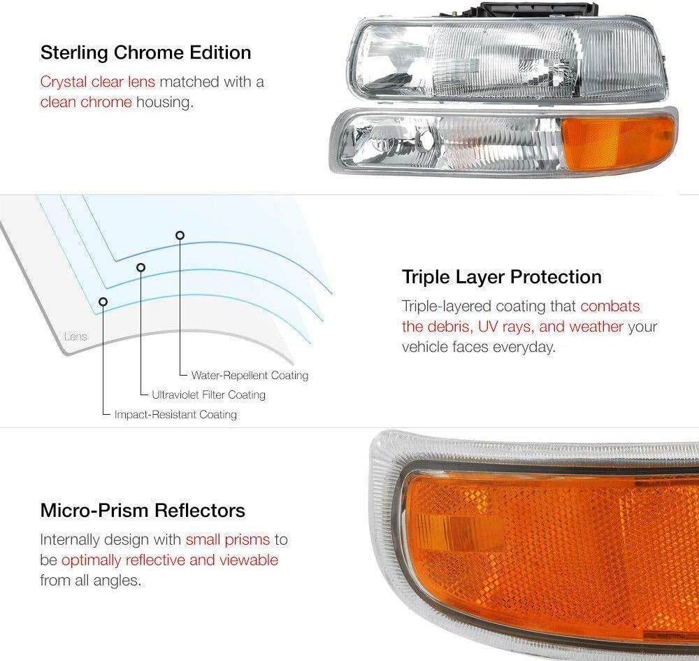 Headlights with Bumper Lamp Assembly Compatible with 1999-2002 Chevy Silverado,00-06 Tahoe Suburban Headlamp, OE Style