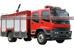 Philippines ISUZU FTR Fire Truck 4HK1-TC50 Euro 5 Engine