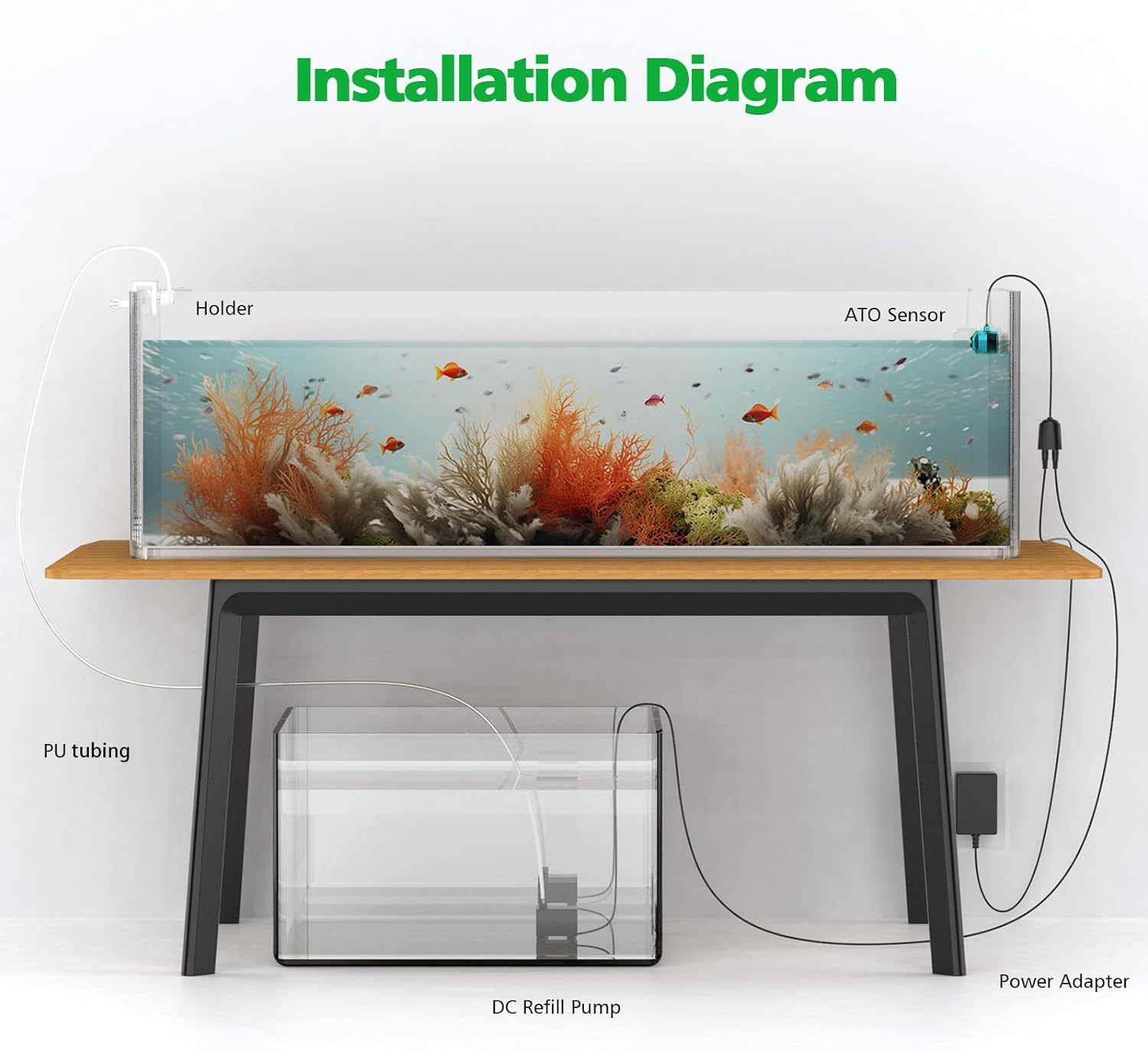 Auto Top Off for Saltwater Aquarium Water ATO System for Both Reef and Fresh Tank - Blue
