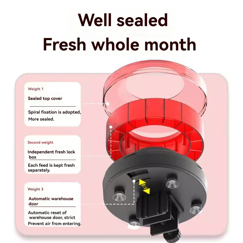 Automatic Fish Feeder for Aquarium - Auto Fish Food Dispenser for Turtle Tank with USB Cable, LCD Display, Timer, Fish Feeder for Vacation Weekend Holiday, with Feeder Spoon