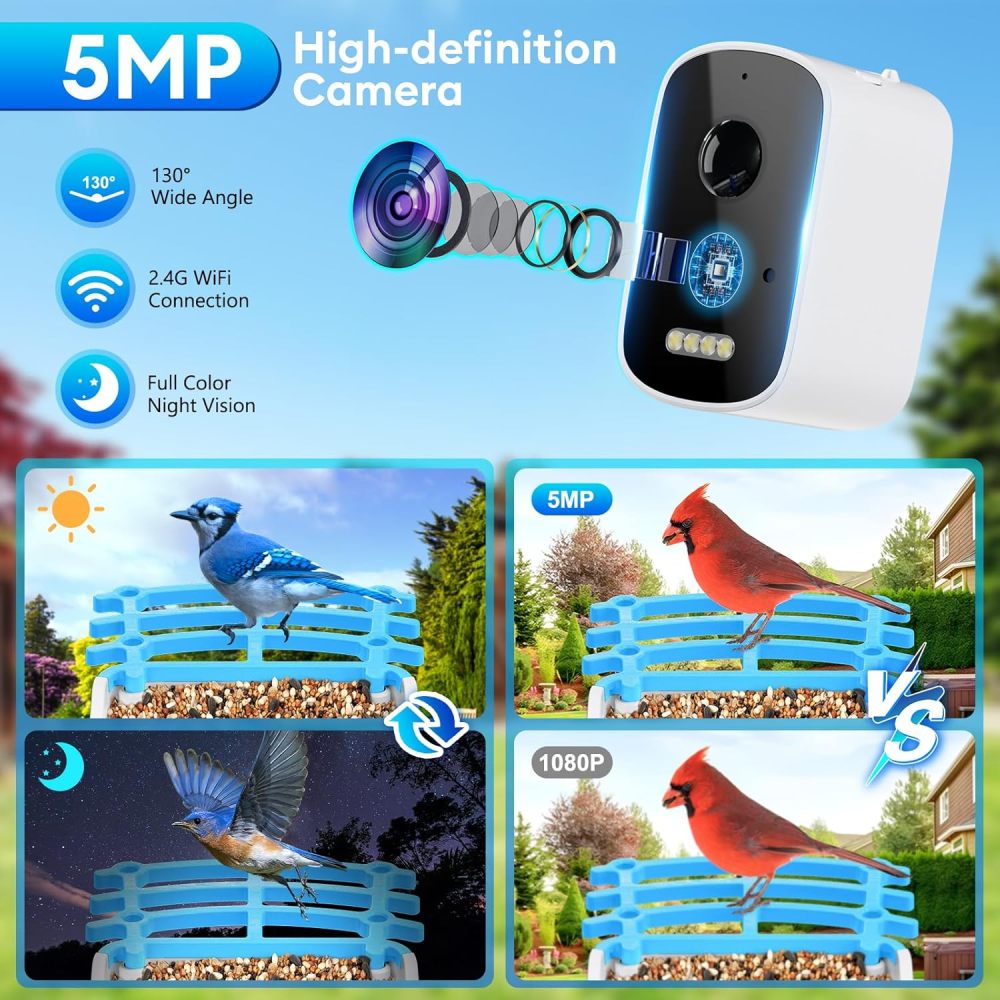 Smart Bird Feeder with Camera Solar Powered, 2.5k HD Camera Auto Capture &AI Identification, Real Time Notifications, Gift for Bird Lovers, Blue