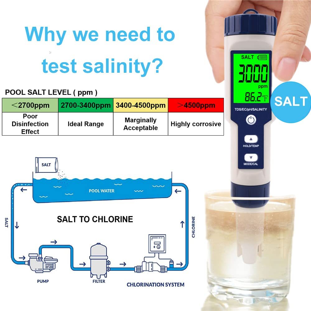 Pool Salt Tester & PH Meter, Hofun Digital Salinity Meter and PH Tester for Aquarium and Pool Saltwater Water, 5 in 1 Salinity PH Temp EC and TDS Meter, Aquarium Swimming Pool Hot Tub, High Accuracy