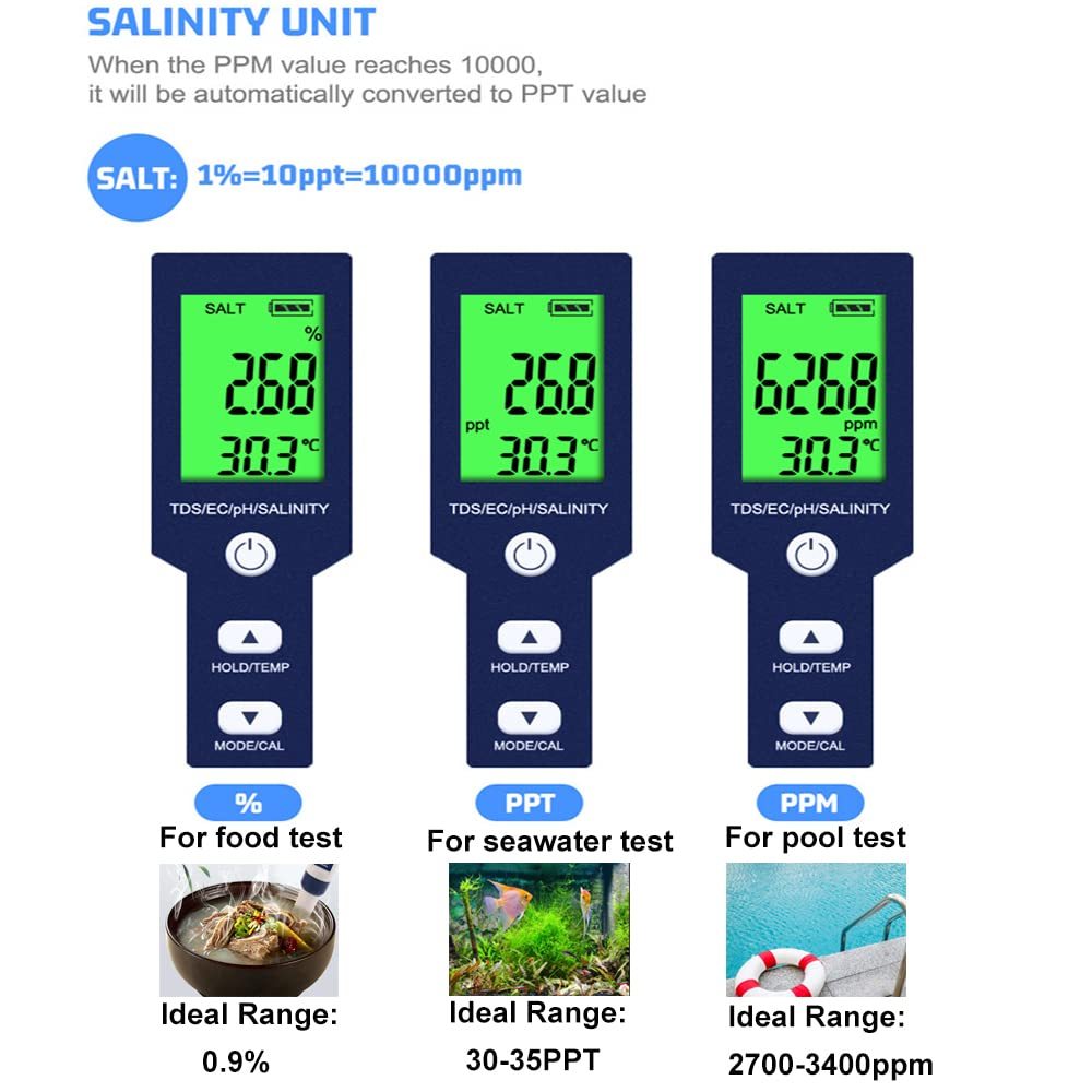 Pool Salt Tester & PH Meter, Hofun Digital Salinity Meter and PH Tester for Aquarium and Pool Saltwater Water, 5 in 1 Salinity PH Temp EC and TDS Meter, Aquarium Swimming Pool Hot Tub, High Accuracy