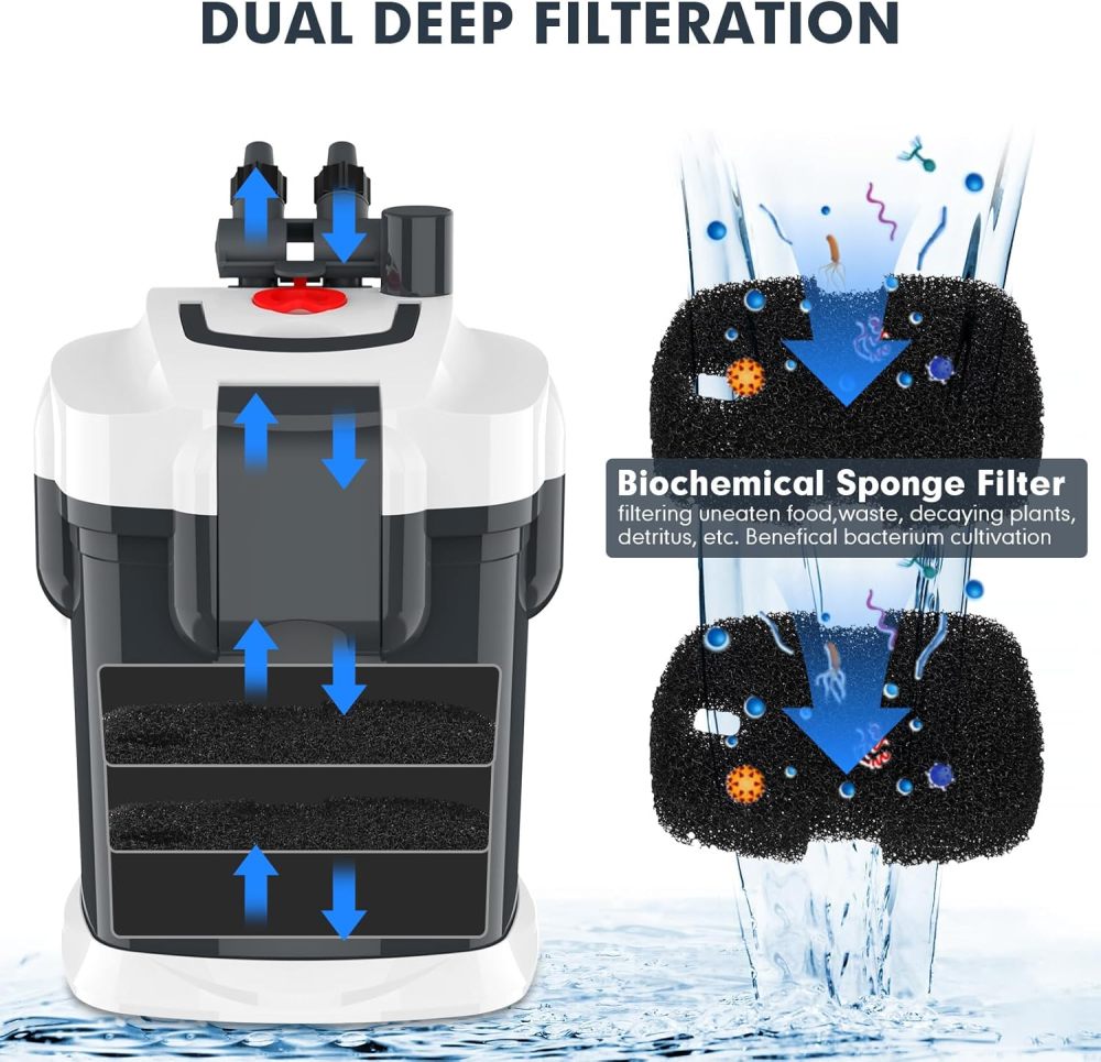 528GPH Canister Filter, Ultra-Quiet External Aquarium Filter with Free Media for 100 Gallons Fish Tanks and Aquariums