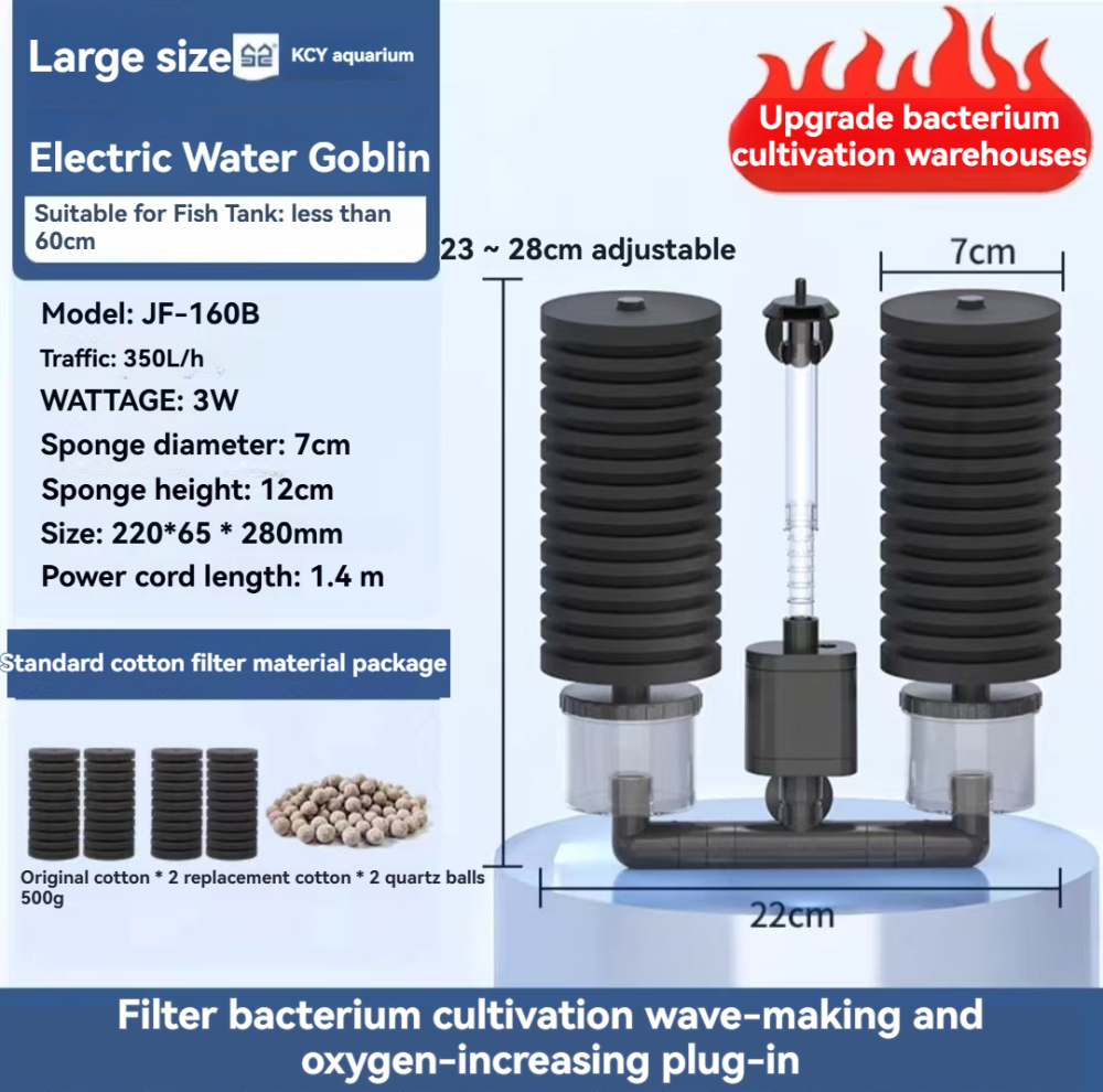 PETKCY Aquarium Double Sponge Filter, Comes with 2 Spare Sponges (S)