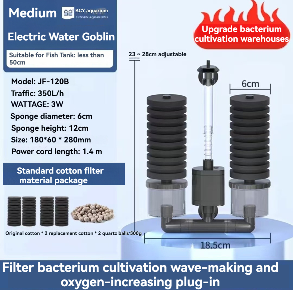 PETKCY Aquarium Double Sponge Filter, Comes with 2 Spare Sponges (S)