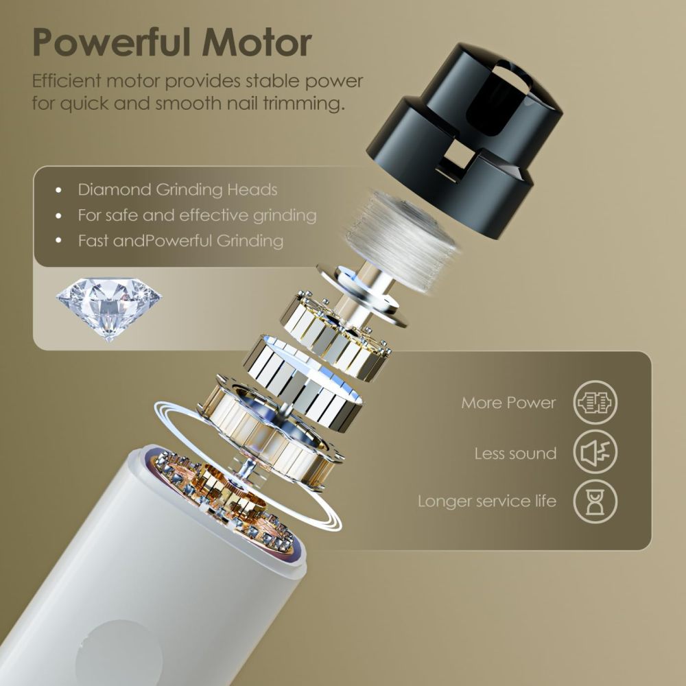 Dog Nail Grinder, Upgrade IP67 Waterproof 3-Speed LED Light-Small Medium and Large Cat and Dog Nail Trimmers Super Quiet, Rechargeable Pet Painless Nail Grinder, White
