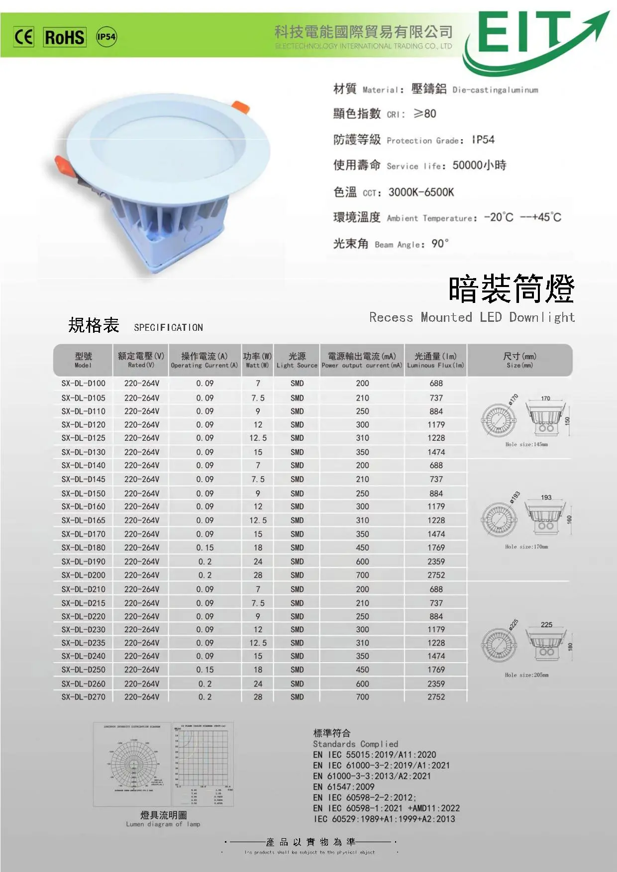 Technical drawing and catalog view of the Recess Mounted LED Downlight