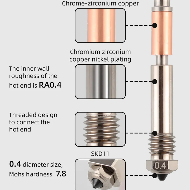 Mellow TZ4.0 Premium Hotend For Bambu Lab X1/P1P/P1S Upgrade 3D