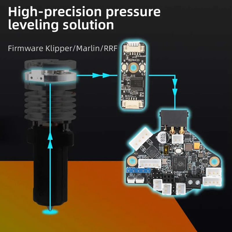 Mellow HeatCore 4 UHF ALPS Hotend Smart Leveling Nozzle Probe For