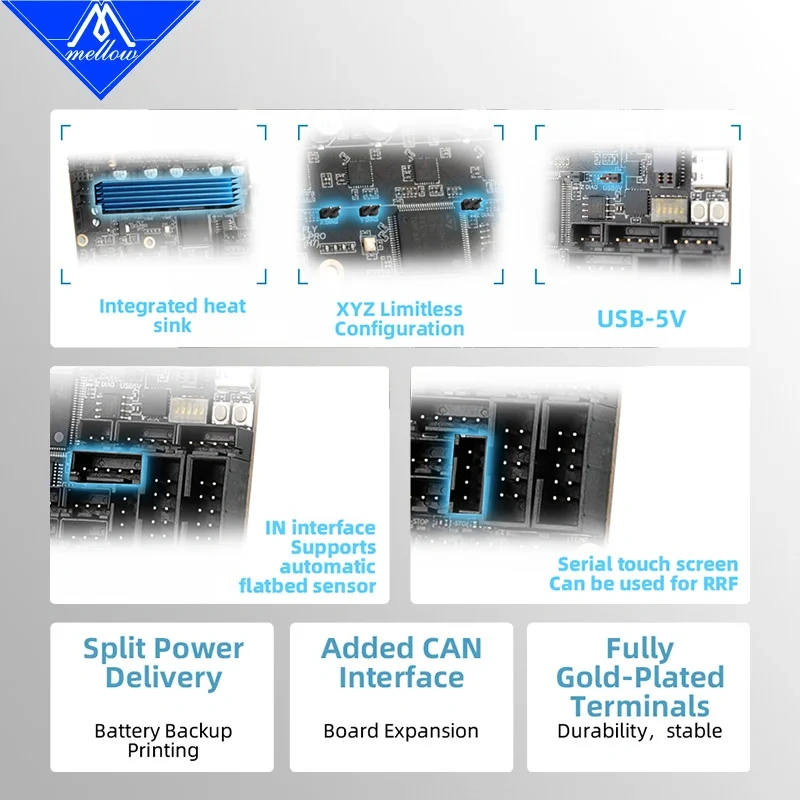 Top Mellow 5 Axes 550Mhz H723 FLY E3 PRO Ultra Control Board TMC2209 For Klipper / Gloomy RRF DIY 3D Printer Parts Ender3 / 5