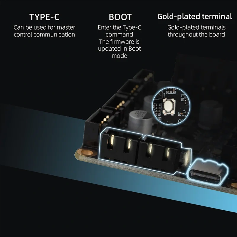 Mellow Fly Micro 4 V1.0 Board HV 4 Axis 32Bit Raspberry Pi RP2040 For Uart TMC2209 3D Printer, Klipper Canbus Voron V0.1 Ender3