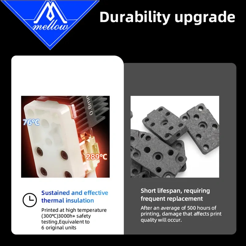 Mellow For Bambu Lab A1/A1 Mini Ceramic Zirconia  Insulator Aluminum / Copper Heatblock Kit For H2D Hotend Left Mounting Base