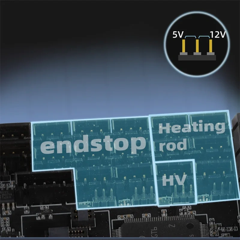 Mellow High-speed Fly ProX10 V1.0 Board HV 10 Axis 32Bit 550MHz For 3D printer motherboar Klipper/RRF Raspberry Pi CM4 voron2.4