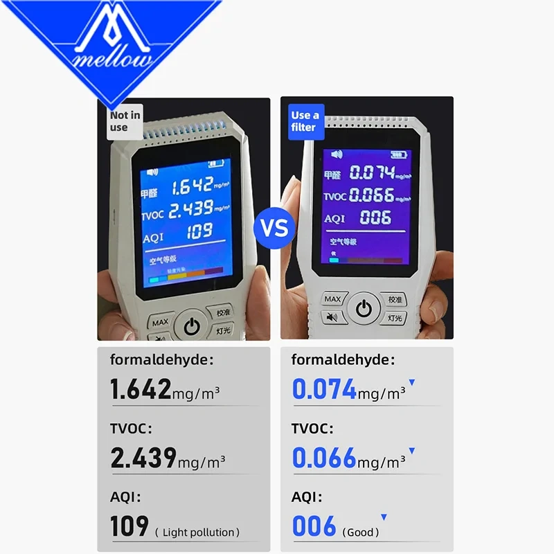 Hot Sale Mellow HEPA13 + Activated Carbon Air Ultra Filter For Bambu Lab P2S Series For 3D Printer Parts