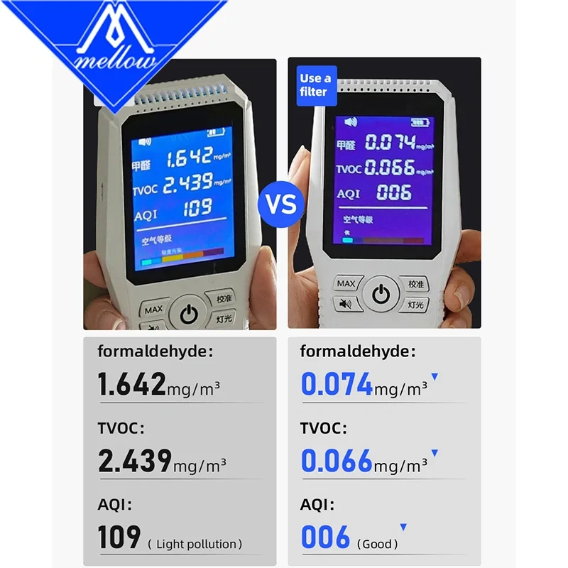 Top Sale Mellow H2D HEPA13 + Activated Carbon Air Ultra Filter For Bambu Lab H2D / H2S / H2C  Series For 3D Printer Parts