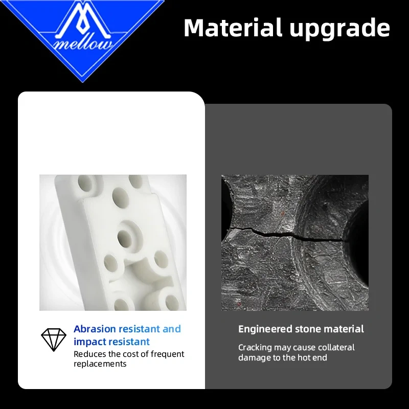 Mellow For Zirconia Bambu Lab A1/A1 Mini Ceramic Insulator Block Kit For H2D Hotend Left Mounting Base