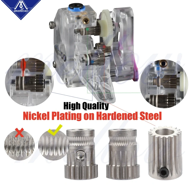 Mellow Hardened Steel DDG Extruder Bowden Dual Drive Extruder For MK8 Anet Cr-10 Prusa I3 Mk3 Ender 3 Upgrade 3D Printer Parts