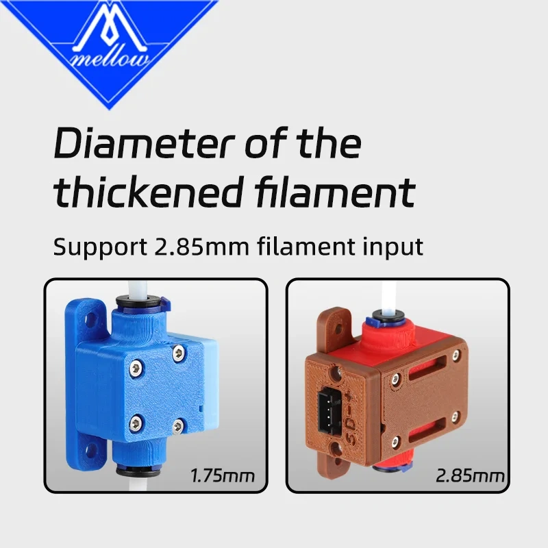Mellow DIY 2.85MM MDM Material Detection Module For 3D Printing Filament Breakage, Clogging & Tangling 3D Printer