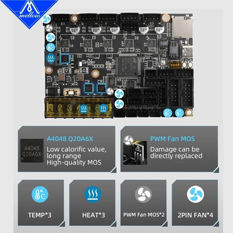 Top Mellow 5 Axes 550Mhz H723 FLY E3 PRO Ultra Control Board TMC2209 For Klipper / Gloomy RRF DIY 3D Printer Parts Ender3 / 5