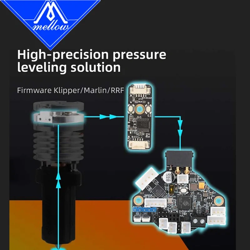 High Flow Mellow HeatCore 4 UHF Lite ALPS Hotend Smart Leveling Nozzle Probe for Voron Blv Vzbot Hevort DIY 3D Printer