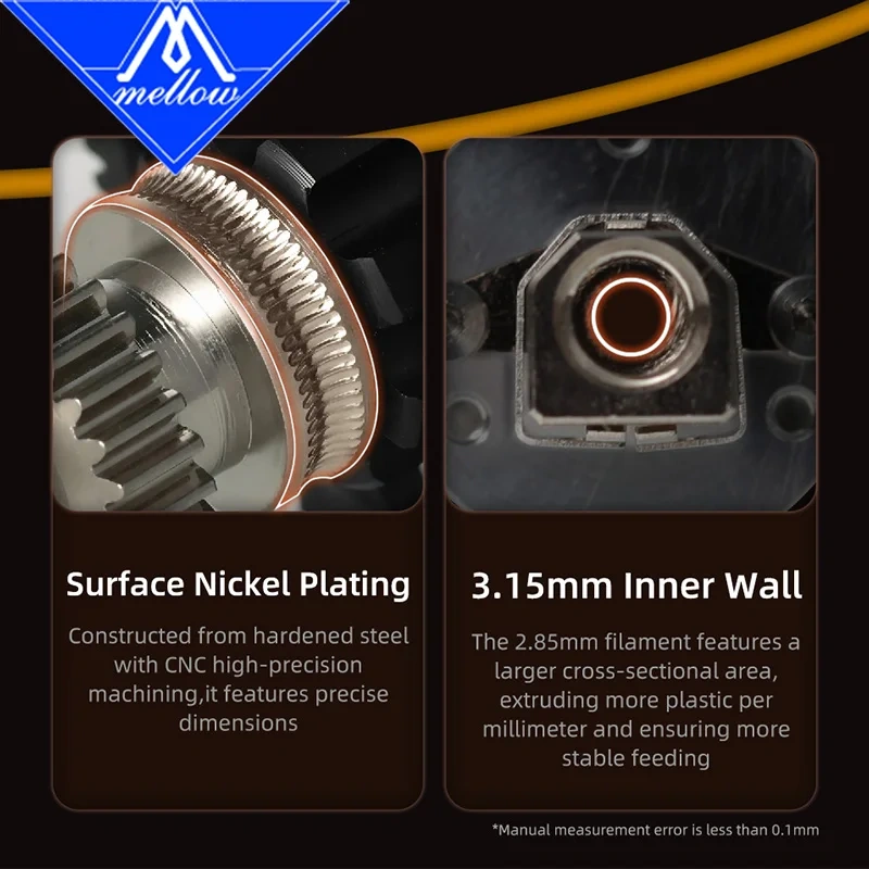 Mellow 2.85MM FluxHeat V6 Hotend For Voron Blv Vzbot Hevort DIY 3D Printer Suitable For Printing 2.85MM TPU Filament