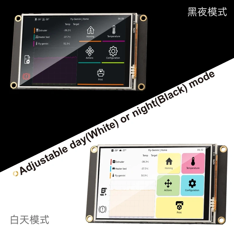 Mellow 3.5in 50fps SPI FLY TFT V2 Klipper Capacitive/Resistive Touch Screen For Fly Pi V2/C8/Raspberry Pi Zero/3B/4B 3D Printer