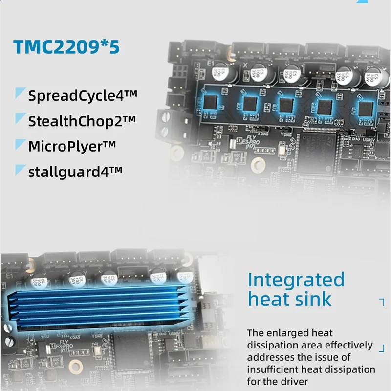 Top Mellow 5 Axes 550Mhz H723 FLY E3 PRO Ultra Control Board TMC2209 For Klipper / Gloomy RRF DIY 3D Printer Parts Ender3 / 5