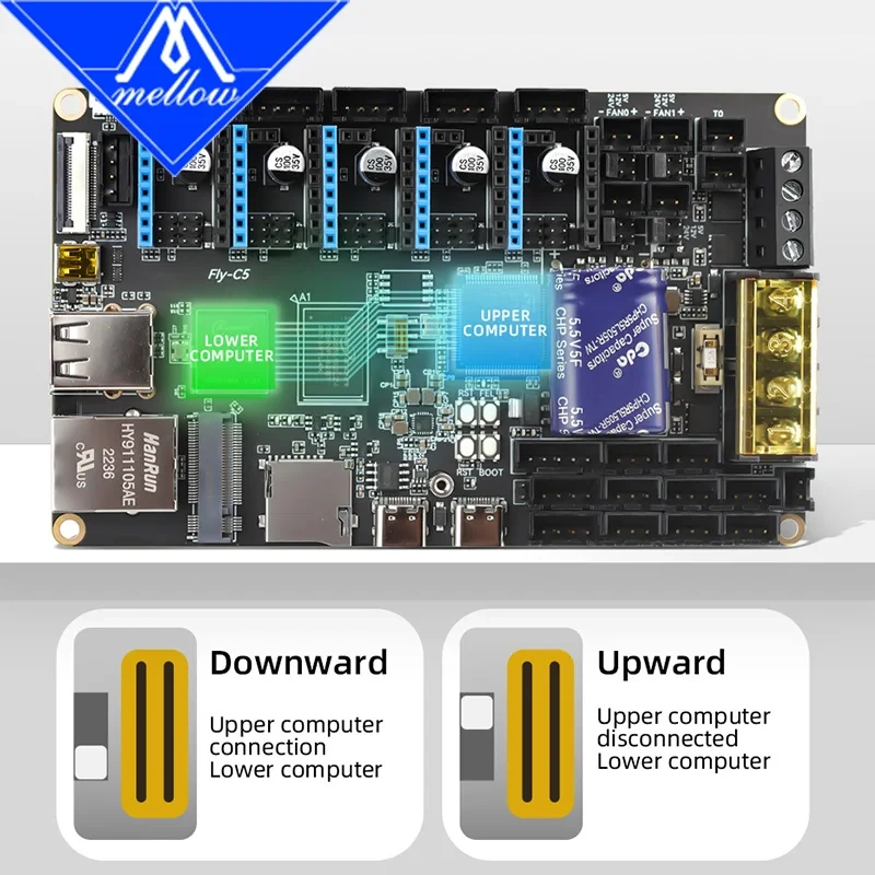 Mellow FLY C5 V1.0 Motherboar SOC H618 MCU H723 550Mhz For Hi-Speed DIY 3D Printer Accessories E3 V3.0 Ender3 V2 CR10 Voron V0.1
