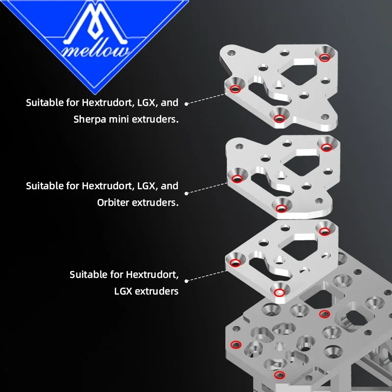Mellow CNC ST/IDEX Vcore4 Vcor4.1 Printhead Bracket For Goliath Rapido Dragon Hotend VZ Extruder Orbiter LGX Sherpa 3D Printer