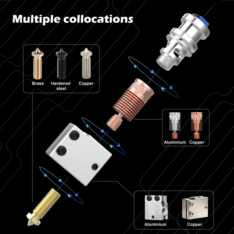 Mellow 3D Printer Parts All Metal NF-Smart-Volcano V2.0 Upgrade J-head Hotend 1.75mm Extruder Kit For V6 Ender 3 Prusa MK3 DDG