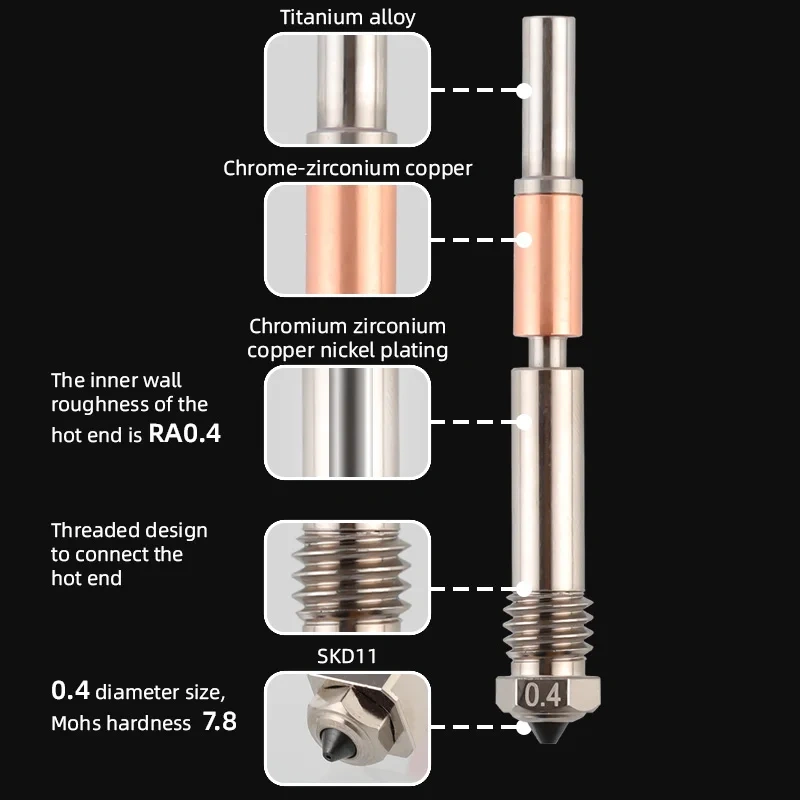 Mellow TZ4.0 Nozzle High-Flow Hardened Steel Nozzle For TZ4.0 Hotend Bambu Lab X1/P1P/P1S 3D Printer