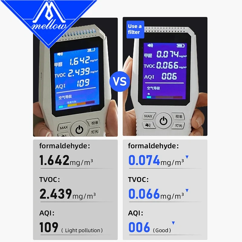 Hot Sale Mellow HEPA13 + Activated Carbon Air Ultra Filter For Bambu Lab X1C / X1E / P1P / P1S Series  For 3D Printer Parts