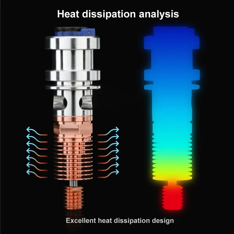 Mellow 3D Printer Parts All Metal NF-Smart-Volcano V2.0 Upgrade J-head Hotend 1.75mm Extruder Kit For V6 Ender 3 Prusa MK3 DDG