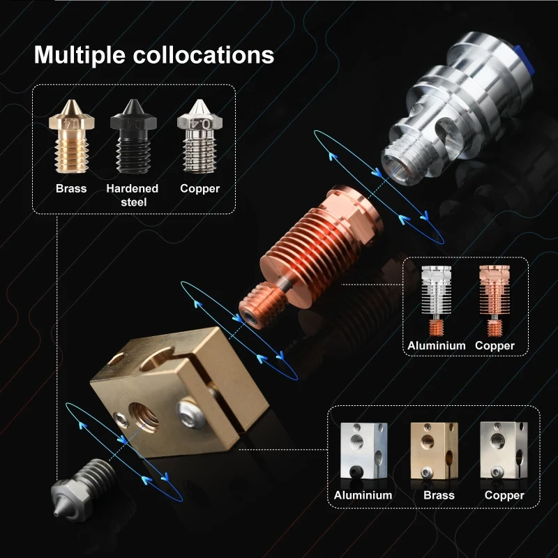 Mellow Upgrade All Metal NF Smart-V6 V2.0 Hotend Titanium Heat Break Kit For V6 Hotend Prusa MK3 DDG Extruder 3D Printer