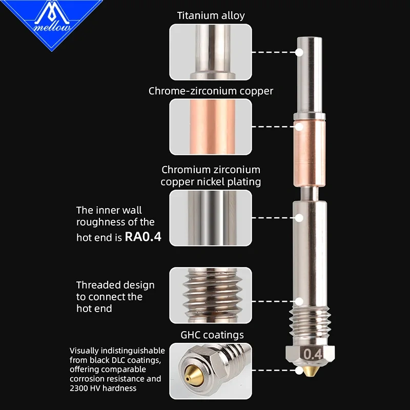 Mellow GHC TZ4.0 Nozzle High-Flow Hardened Steel Nozzle DLC coating For TZ4.0 Hotend Bambu Lab X1/P1P/P1S 3D Printer