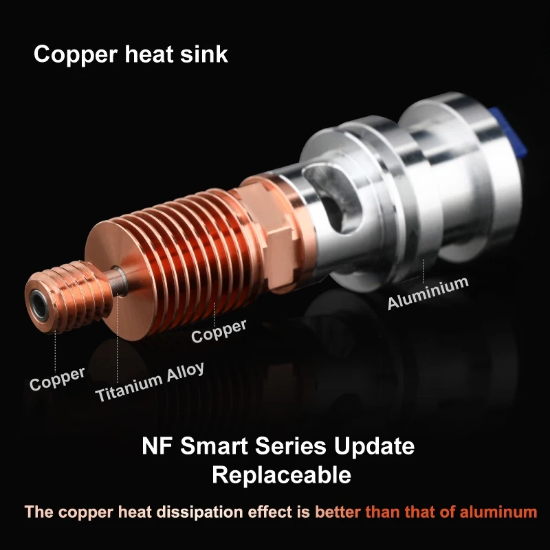 Mellow Upgrade All Metal NF Smart-V6 V2.0 Hotend Titanium Heat Break Kit For V6 Hotend Prusa MK3 DDG Extruder 3D Printer