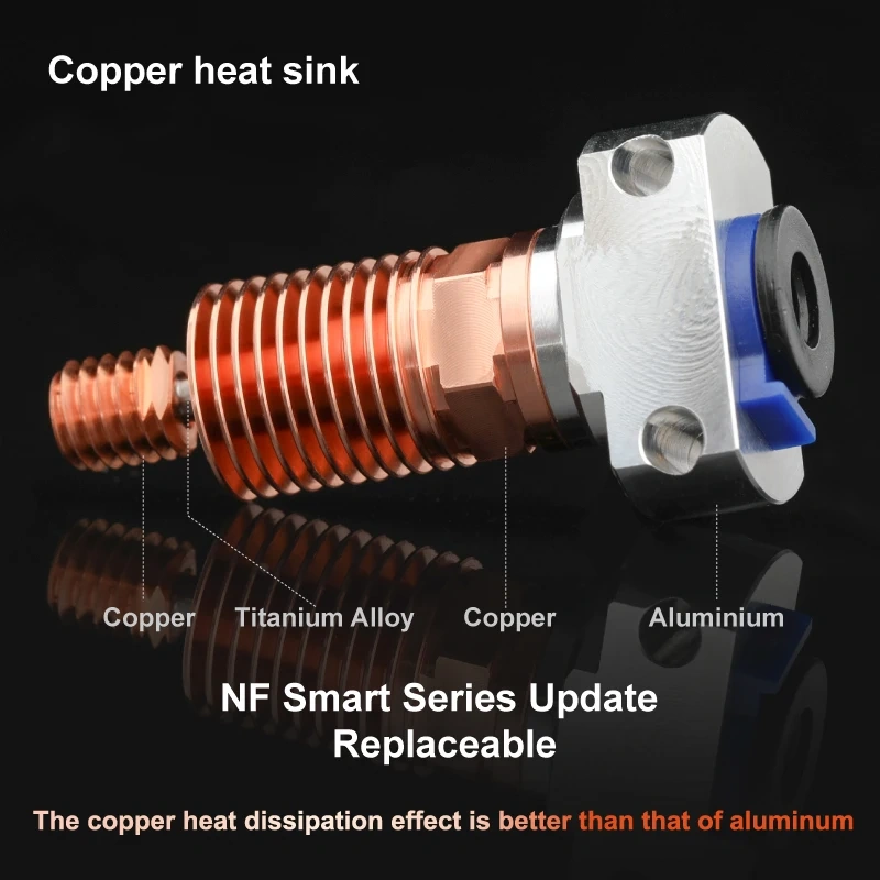 Mellow 3D Printer Parts All Metal NF Smart-CR10 V2.0 Titanium Heat Break Hotend Extruder Kit For Upgrade Creality Ender 3 Aquila