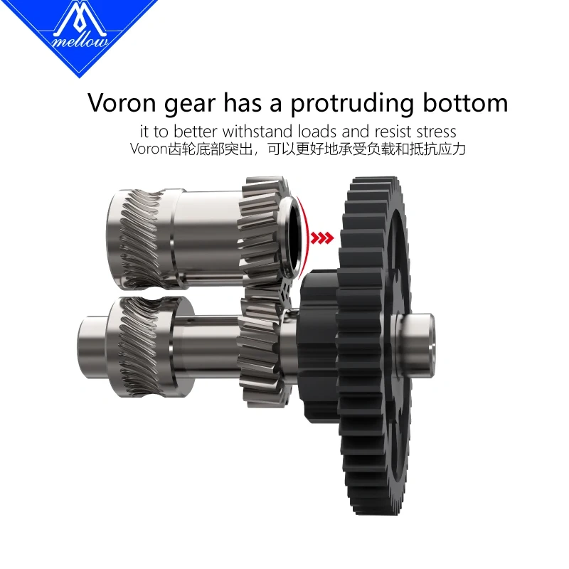 Mellow DIY Integrated Shaft Direct Drive ISG Gear Kit For DDG NF Sunrise / Voron Cw1 Cw2 Extruder 3D Printer Parts