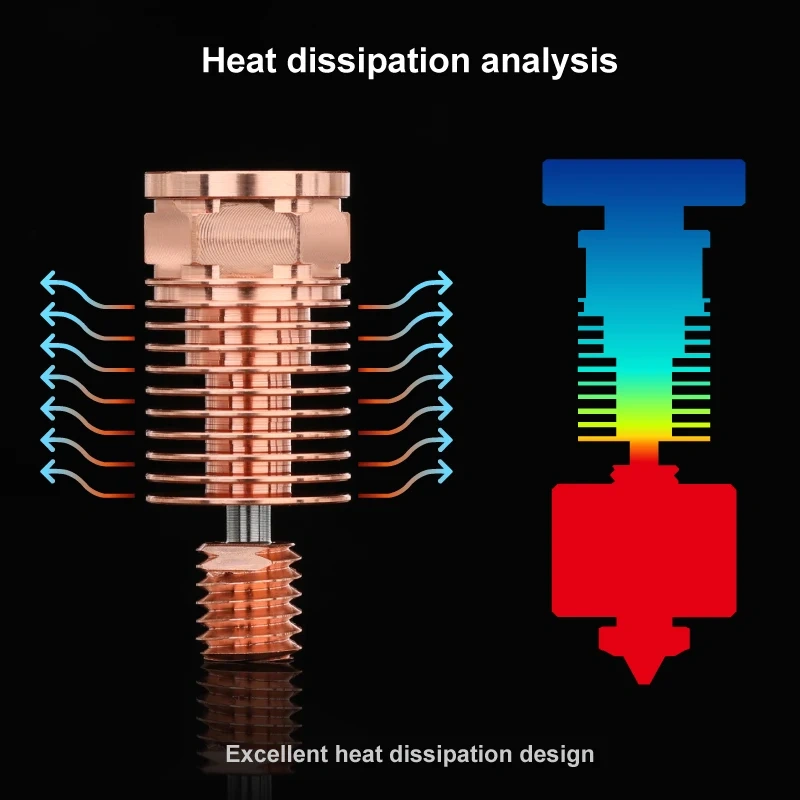 Mellow Lightweight Design All Metal NF-Smart-Dg V2.0 Upgrade Dragon Hotend 1.75mm Extruder Kit For Voron VzBoT 3D Printer Parts
