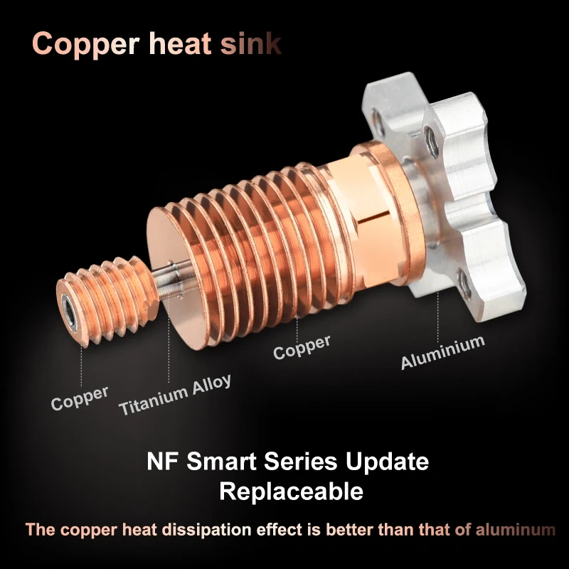 Mellow Lightweight Design All Metal NF-Smart-Dg V2.0 Upgrade Dragon Hotend 1.75mm Extruder Kit For Voron VzBoT 3D Printer Parts